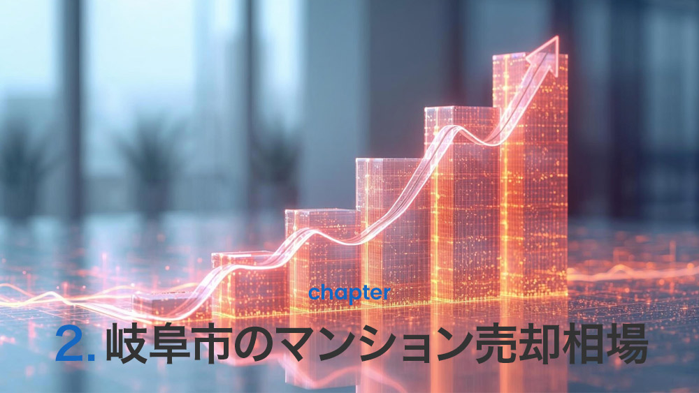 岐阜市のマンション売却相場