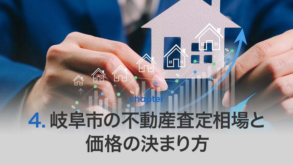 岐阜市の不動産査定相場と価格の決まり方