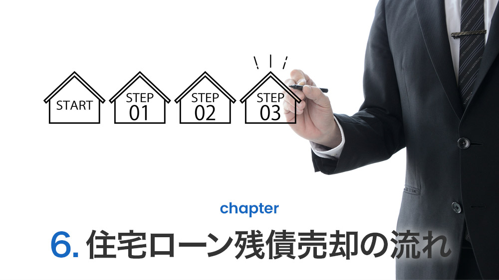 住宅ローン残債売却の流れ